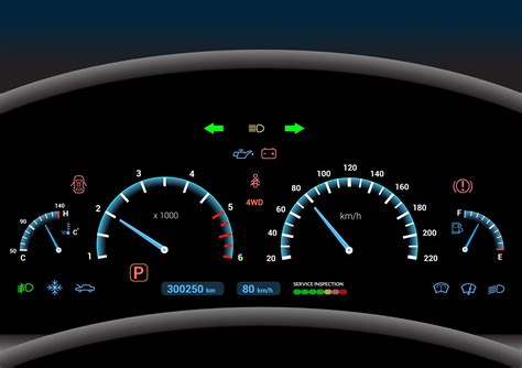 auto dashboard