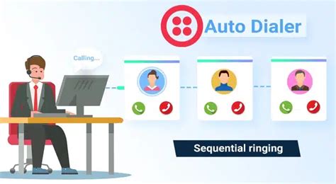 Auto Dialer For Twilio Platform