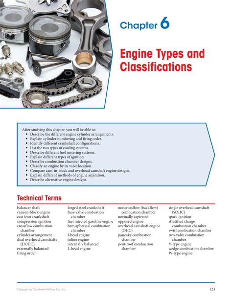 Auto Engine Repair Textbook