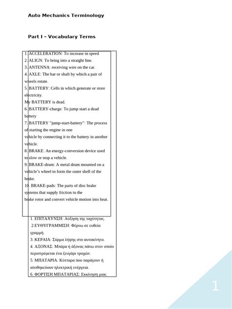 Auto Mechanics Terminology Part I Vocabulary Terms