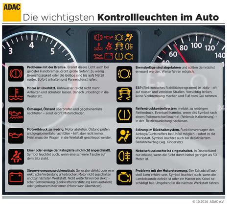 auto störung symbole