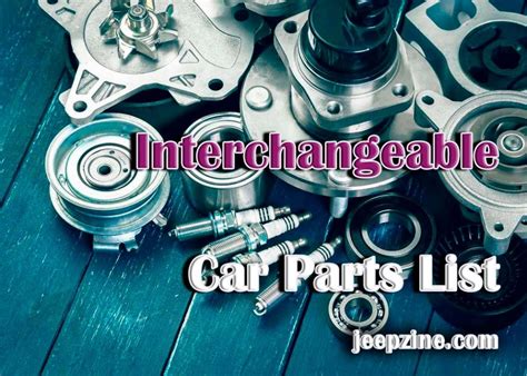 Read Auto Parts Interchange Guide 