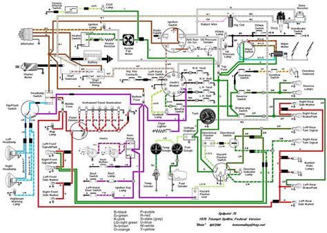 Download Auto Schematics User Guide 