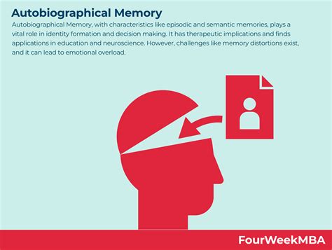 autobiographical memory is a type of