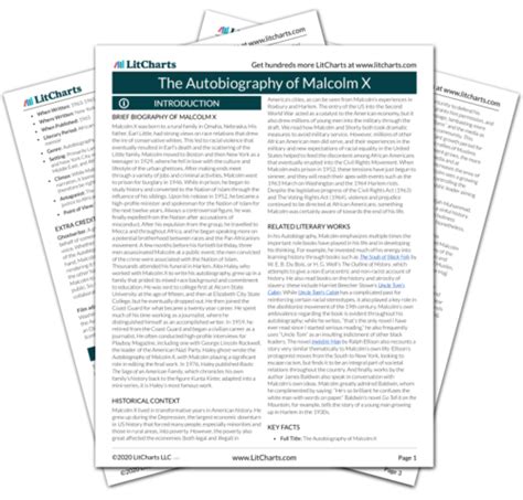 autobiography of malcolm x chapter summary