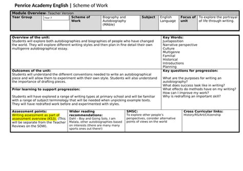 autobiography scheme of work tes
