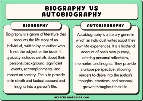 autobiography vs biography activities for 4th grade