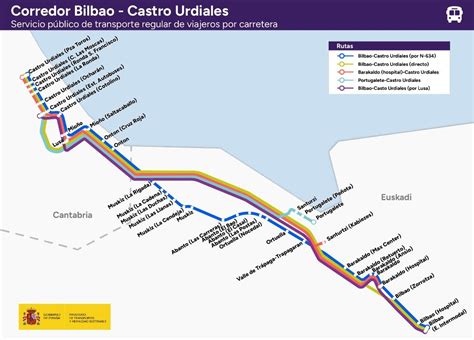 Autobuses Castro Bilbao