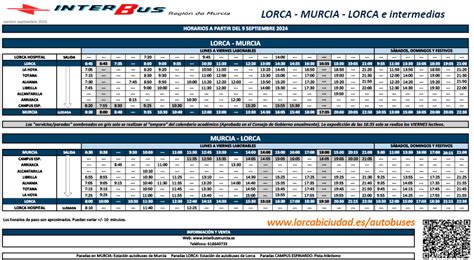 Autobuses Lorca Murcia