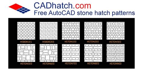 Autocad Stone Hatch Patterns