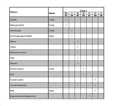 Read Autoclave Weekly And Monthly Cleaning Spread Sheet 