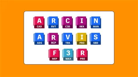autodesk aec collection software list