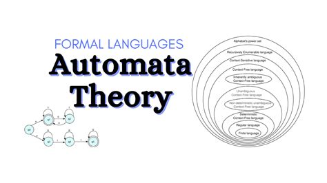 Full Download Automata Theory Wordpress 