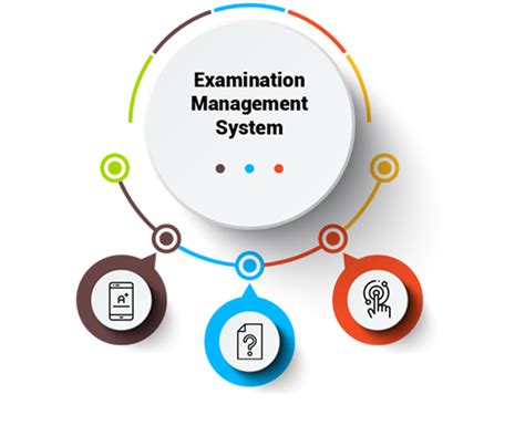 Automated Examination Management System