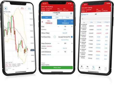 Understanding stock price lookup is a basic yet essential requi