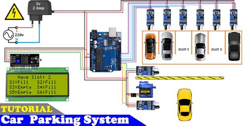 automatic car parking system using labview