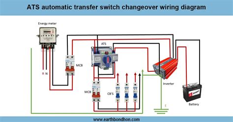 automatic changeover switch project
