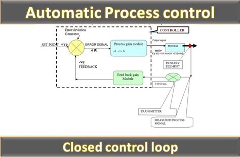 automatic process control