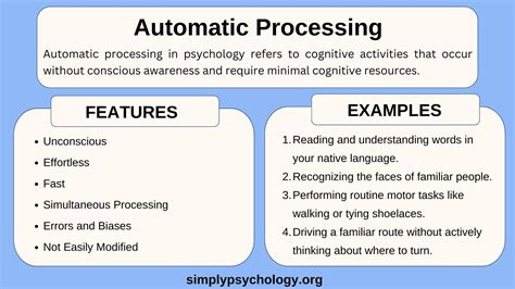 Automatic Processing Most Clearly Occurs Without