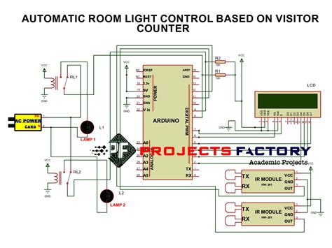automatic room light control using microcontroller