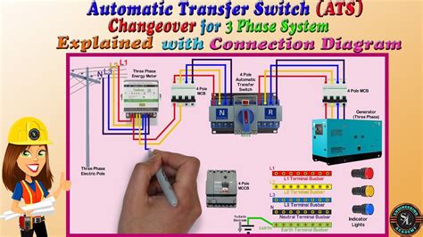 Automatic Three Phase Transfer Switch Circuit Diagram