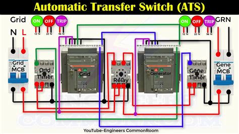 automatic transfer switch wiring diagram