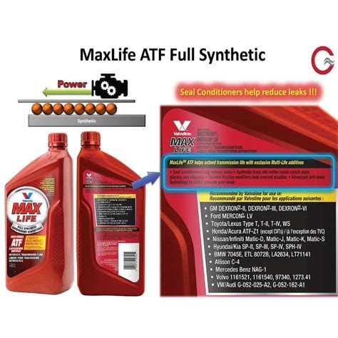 Automatic Transmission Fluid Atf Application Guide