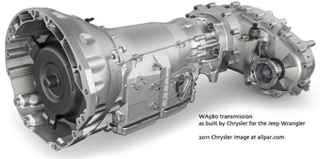 Automatic Transmission Nag1