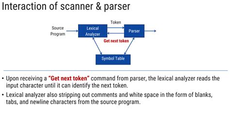 Download Automatic Discovery Of Lexical Patterns Using Pattern 