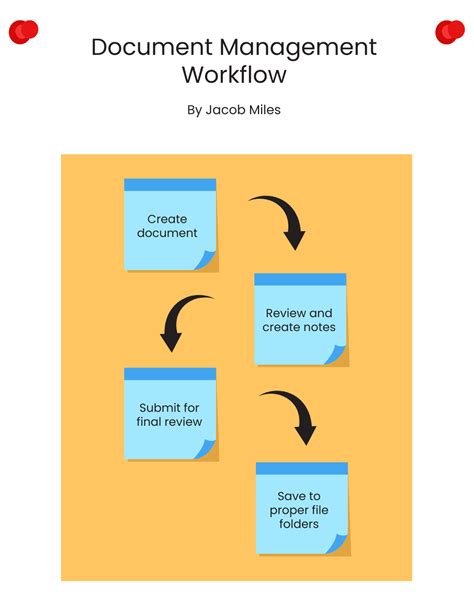 Full Download Automatic Document Conversion Workflow Pdf 