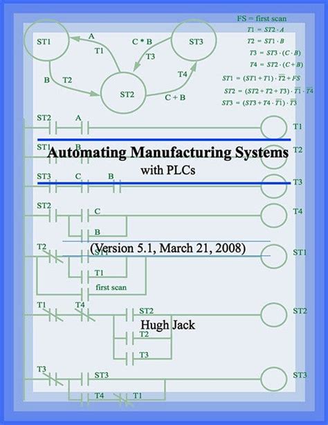 Read Online Automating Manufacturing Systems With Plcs 