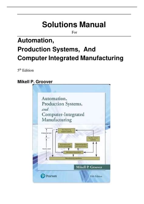 automation groover solution manual