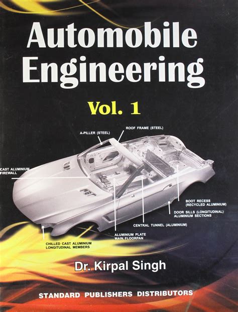 Read Online Automobile Engineering Projects Pdf Files 