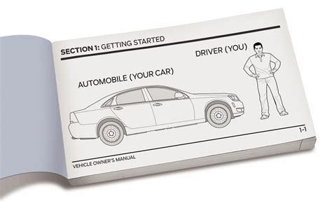 Read Automobile Manual User Guide 
