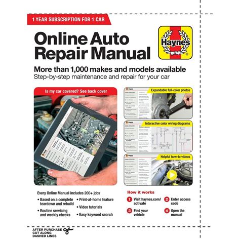 Read Online Automotive Repair Manual Software 