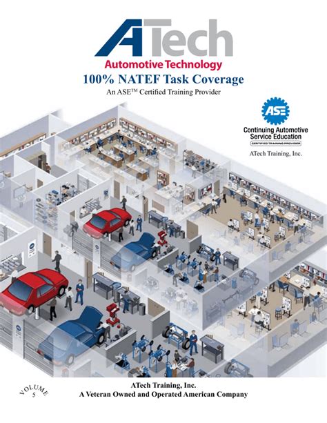 Download Automotive Technology 100 Natef Task Coverage 6389 Pdf 