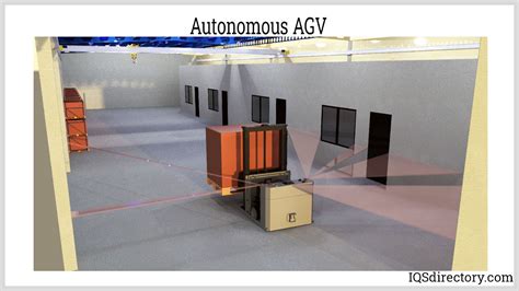 Autonomous Guided Vehicles Methods And Models For Optimal Path Planning Studies In Systems Decision And Control