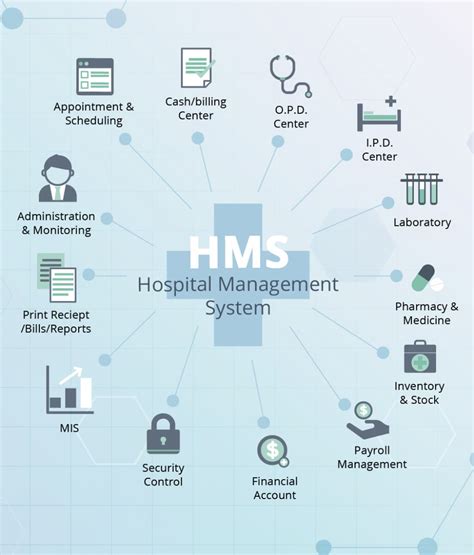 autonomous hospital management system using bluetooth