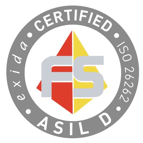 Read Autosar Rte From Vector Receives Certification For Iso 