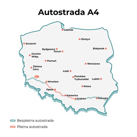 autostrada polska
