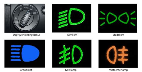 autoverlichting soorten