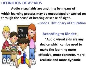 Av Aids Definition