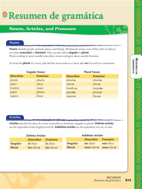 avancemos command gramatica