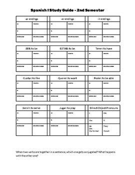Avancemos Second Semester Exam