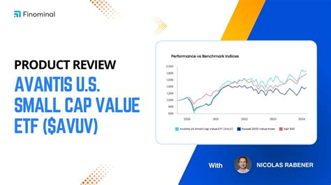 View the latest presentation. Investor Presentation. Histo