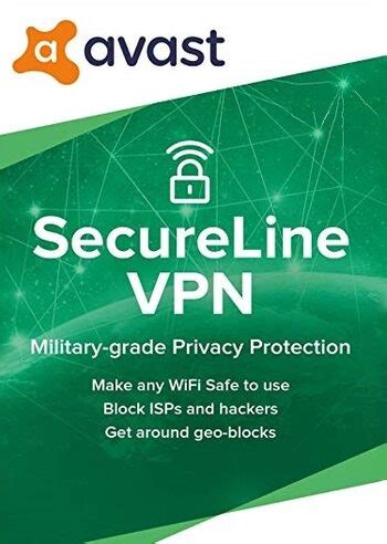 avast secureline price
