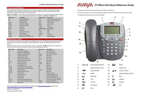 Read Avaya 2410 Quick Reference Guide 