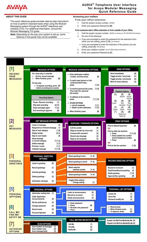 Download Avaya Audix Quick Reference Guide 