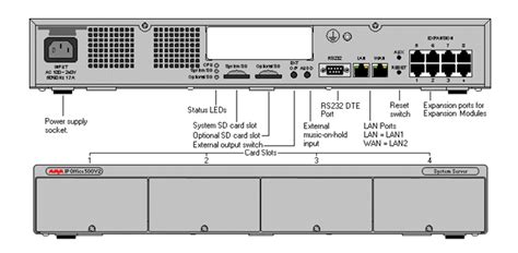 Read Avaya Ip 500 User Guide 