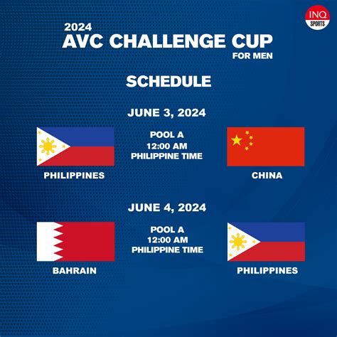 avc challenge cup | AVC Challenge Cup 2024 Kompetisi Voli Asia